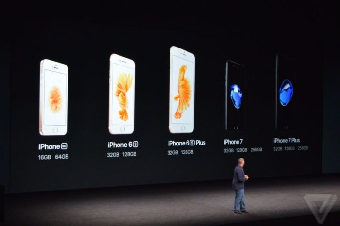 iPhone 7 Plus
