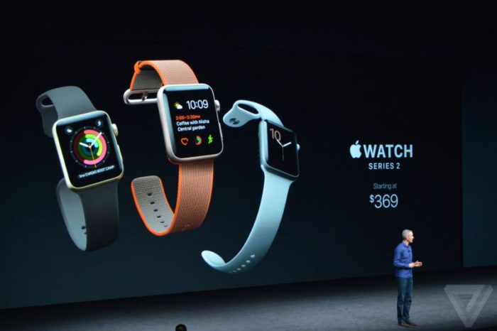 Apple Watch Series 2